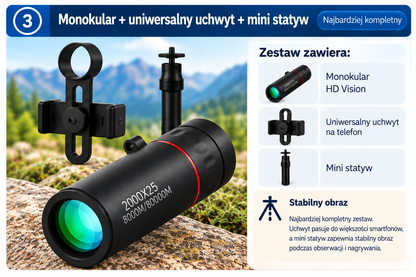 DALEWID™ - Monokular HD Vision 8×21