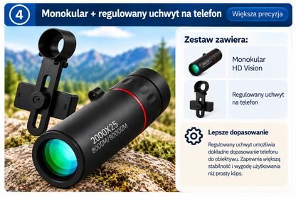 DALEWID™ - Monokular HD Vision 8×21